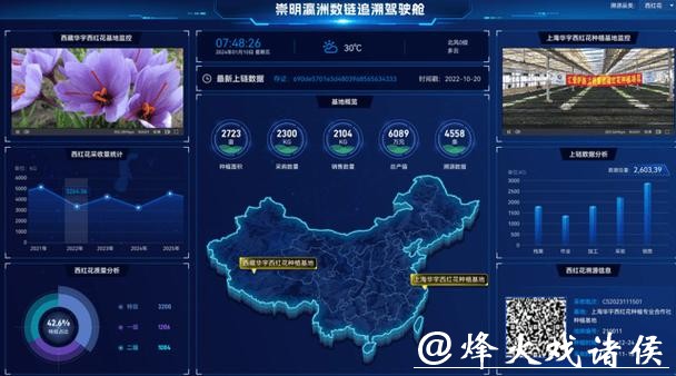 农业用上区块链,崇明藏红花有了“数字身份证” 农业用上区块链,崇明藏红花有了“数字身份证”