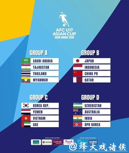 2026亚足联U17女足亚洲杯及U17亚洲杯抽签结果出炉