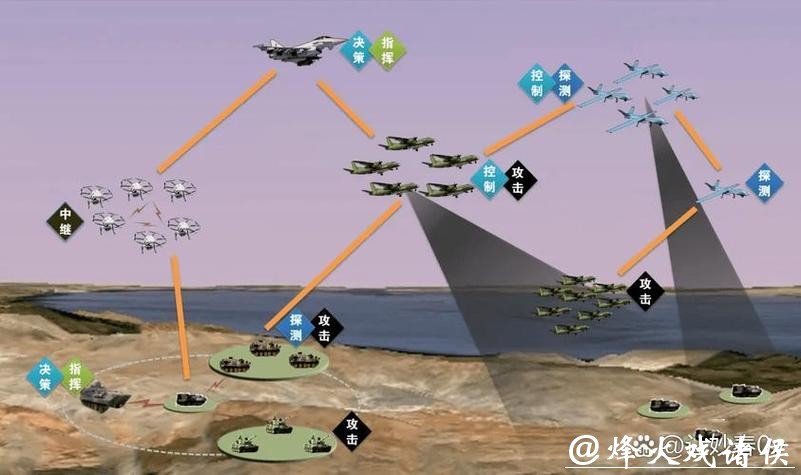 英国主导的“联合远征军”计划在北半球一敏感区域开展重大军事活动